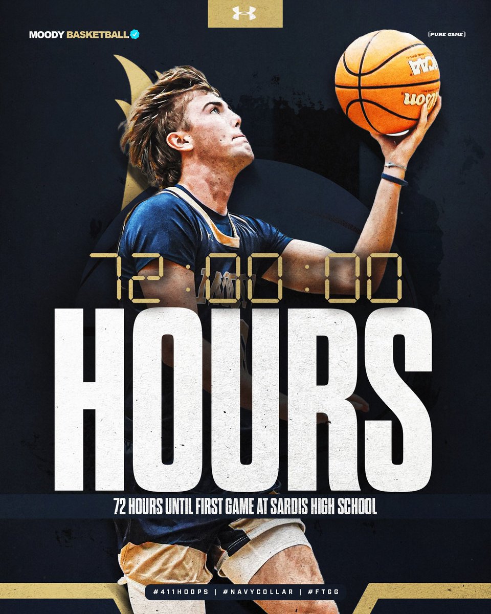 Clocks running! 

#411Hoops | #NavyCollar | #FTGG