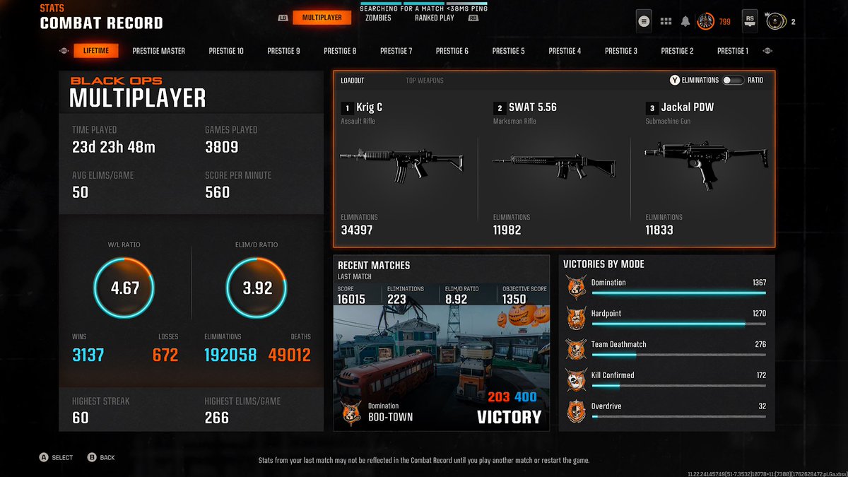 XylohSV's tweet image. Level 800. 📦

I end my grind here. I met nearly 46 of yall from
Playing pubs. 
Thank yall for opening my with an arm and some of yall treating me like literal family. Some say this was the worst year for cod but I decline that statement. 
I made some of the best friends I could.