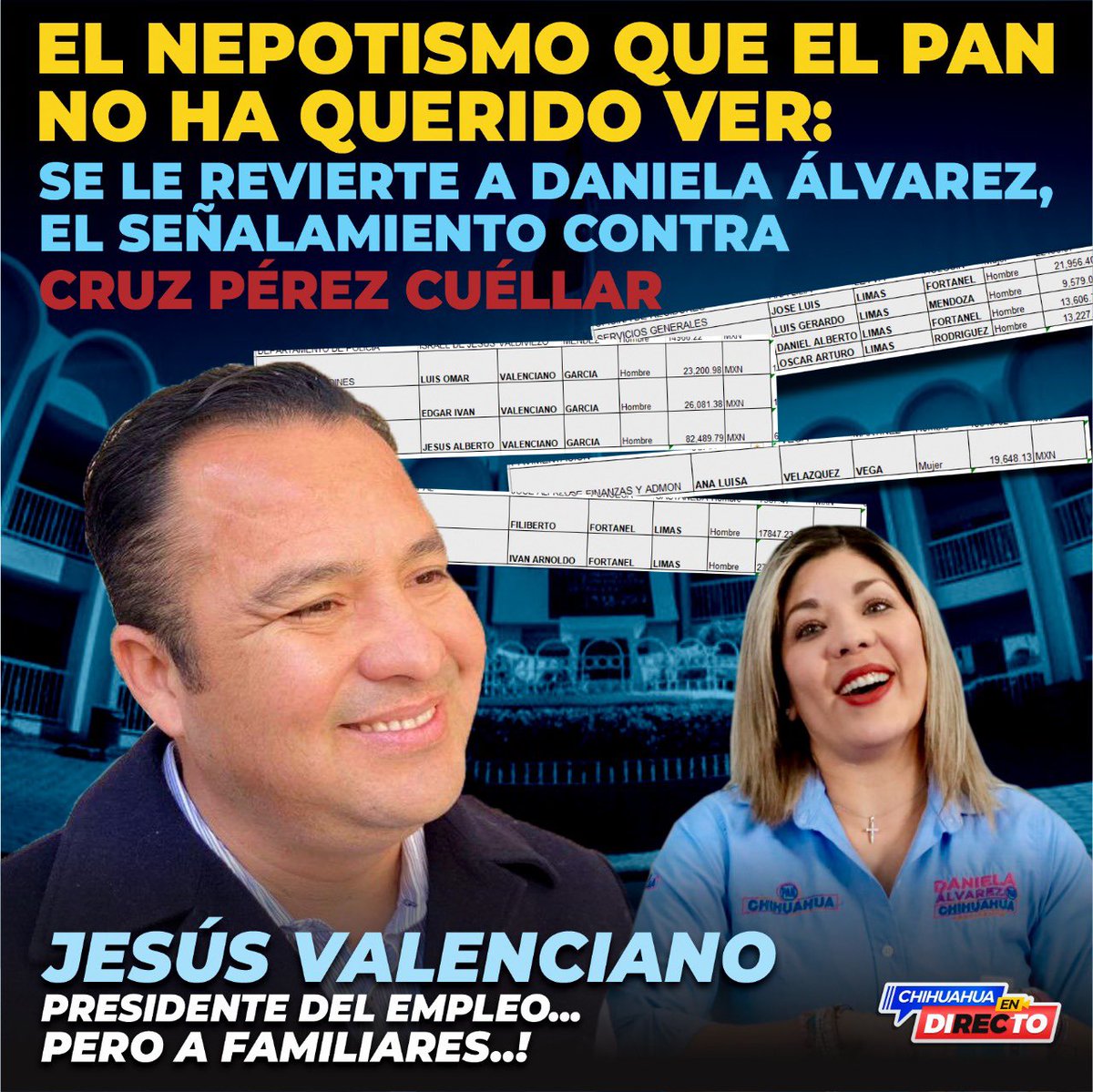 chihendirecto's tweet photo. El nepotismo que el @PAN_Chihuahua_ de Daniela Álvarez, no ha querido ver: tras acusar a @CruzPerzCuellar revelan que el alcalde @jesusvalenciano tiene a hermanos, parientes y familiares políticos en la nómina municipal. https://t.co/Xgj78gg4E5