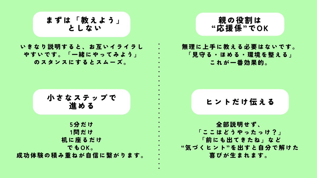 お子さんへの勉強サポートに迷ったとき✍

まずは、できているところを認めてあげるだけで、子どもは前向きになれます。
少しのヒントと、小さなステップで一緒に取り組むことが、学びの安心につながります。
保護者の方は「応援する気持ち」を大切にしてみてくださいね。