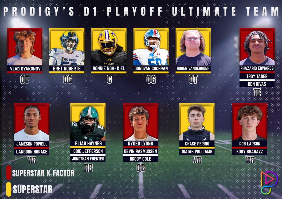 Prodigy Entertainment tweet media