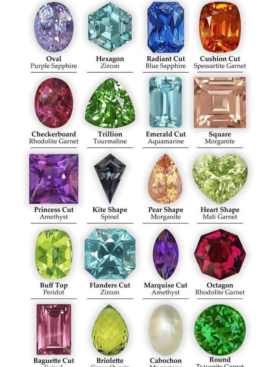 Batu Permata tweet media