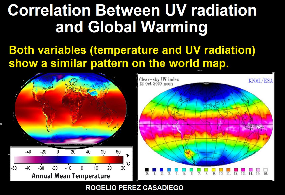 Is tropospheric O₂ warming driven by solar UV-B radiation?#ClimateScam #ClimateScience 

What we call the annual mean temperature is the annual measurement of the oxygen temperature.

Both maps show a central band (around the equator) with maximum values.
academia.edu/144892292/Trop…