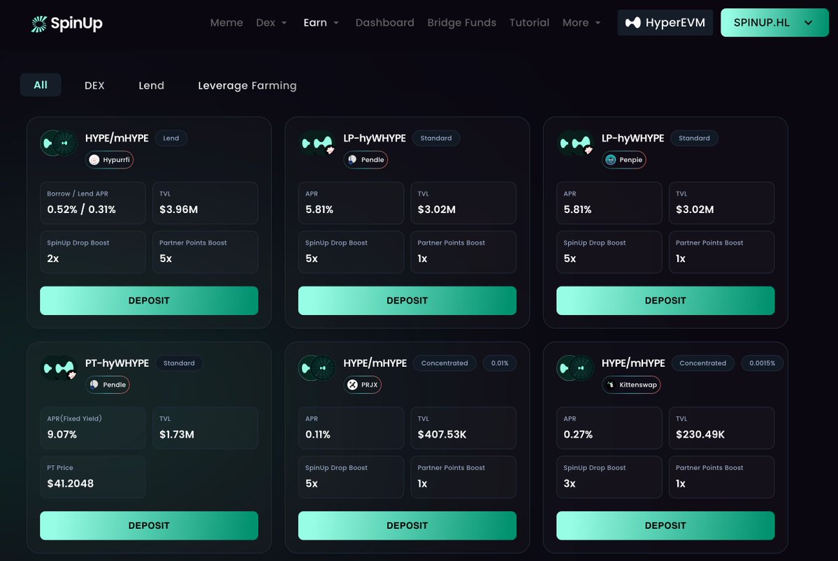 ElsonDiaz8's tweet image. 我刚在 @SpinUpZone 发了个梗币

1 准备$HYPE（$1-50k）
2 连接钱包→Meme Launchpad
3 填名称/符号/描述/图→签名上线

上线后：曲线结束自动建池，LP永久锁，直接在DEX交易，还能质押mHYPE拿奖励

这波#Meme #DeFiSecurity 真的省心 你会用$1试试吗?