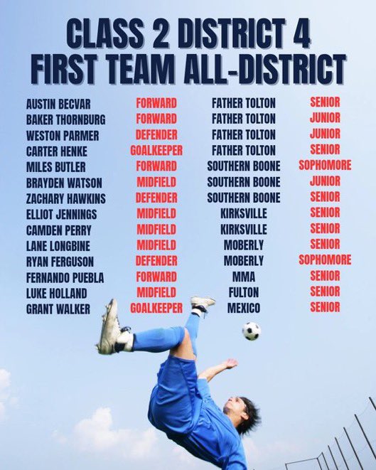 Southern Boone Eagles Soccer tweet media