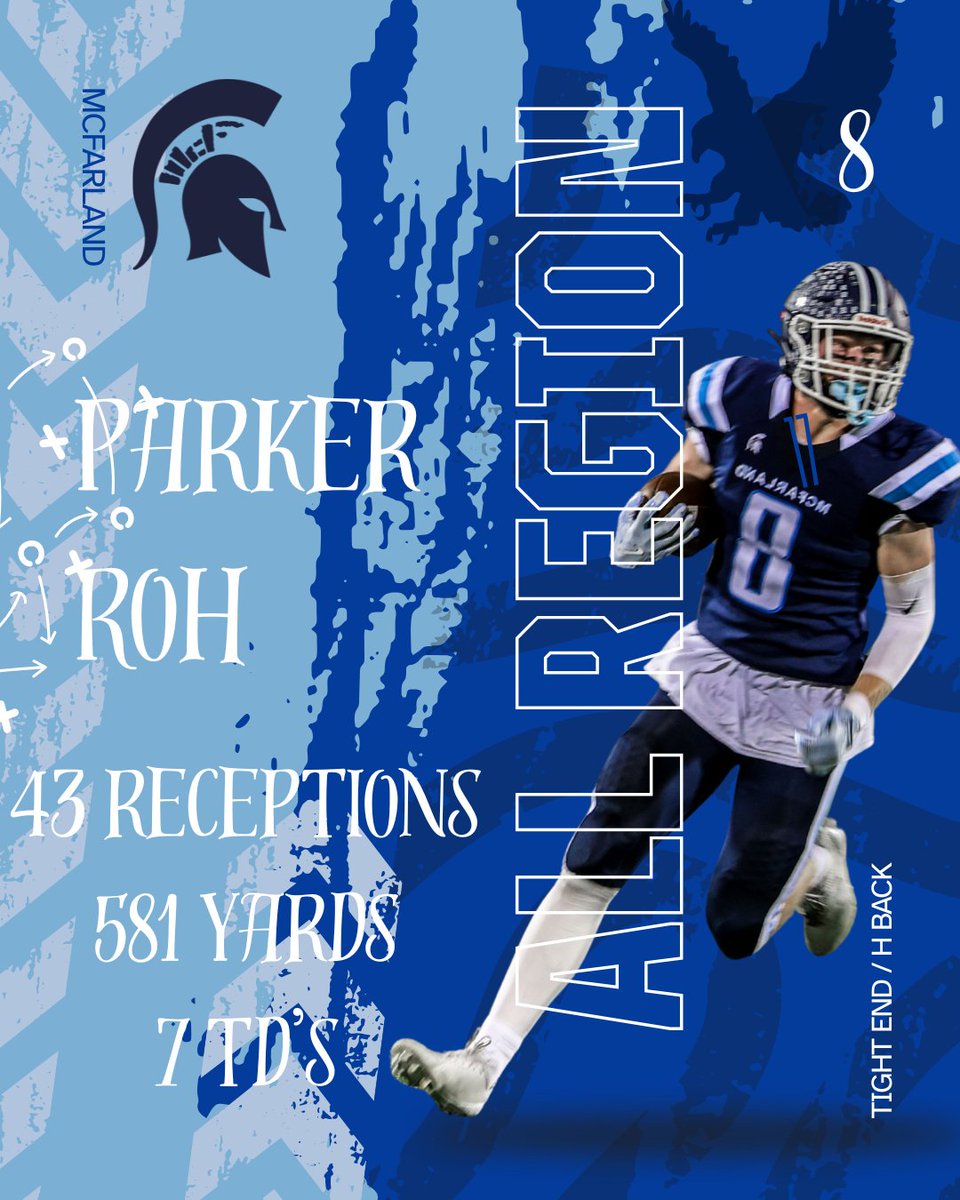McFarland Football (@mcf_football) on Twitter photo 