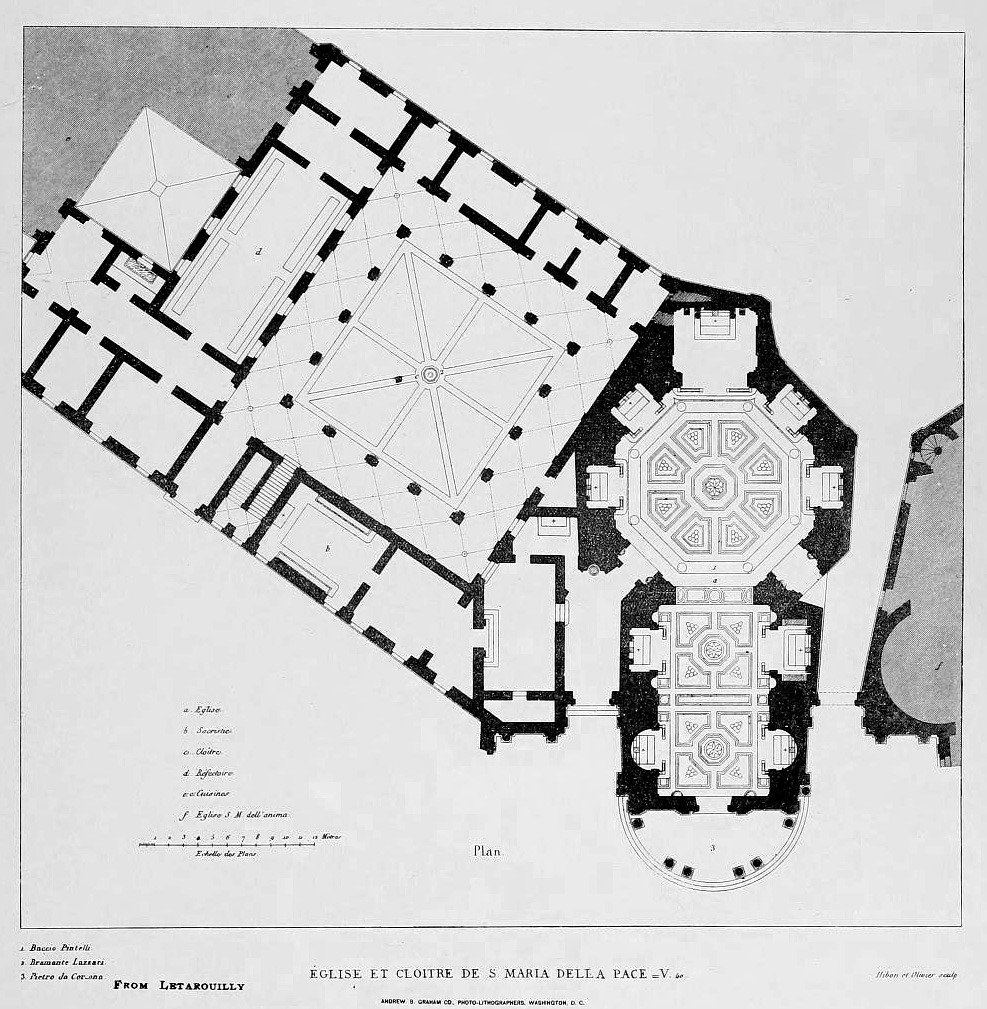 DESIGNMOSAC's tweet photo. Santa maria della pace, Bramante https://t.co/Wz1IBajRIt