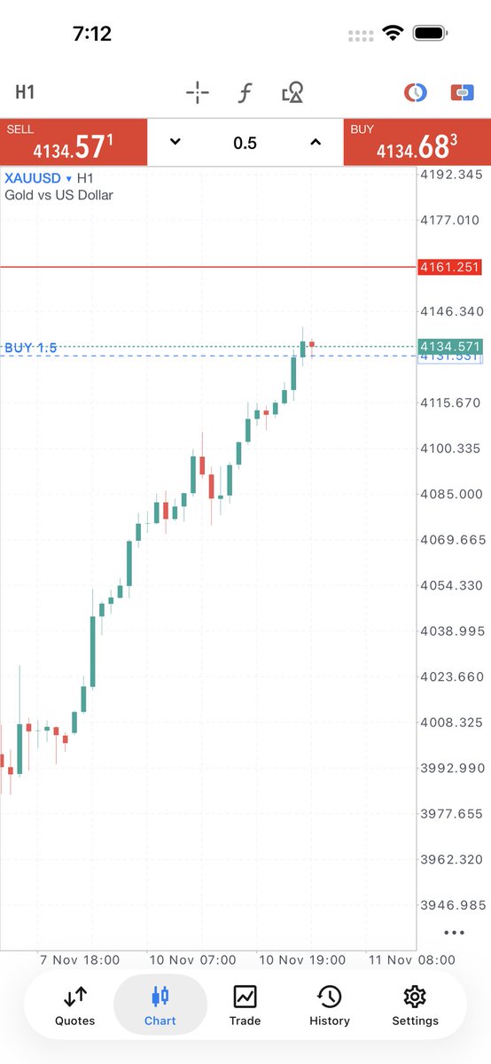 Trader Mind_Set 🚀 tweet media