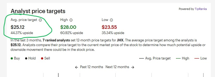 NYC Stock Trader tweet media