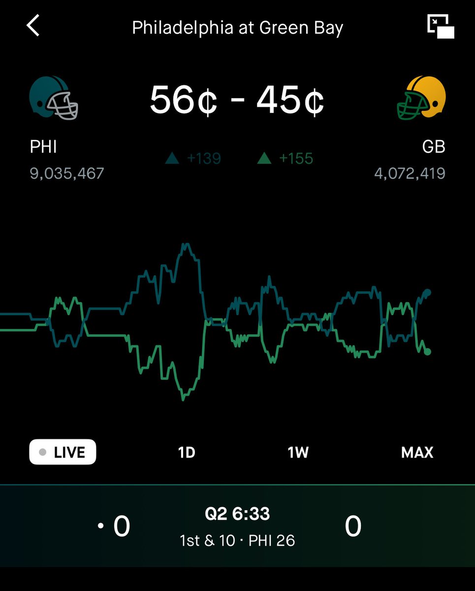 Can we see some offense please??