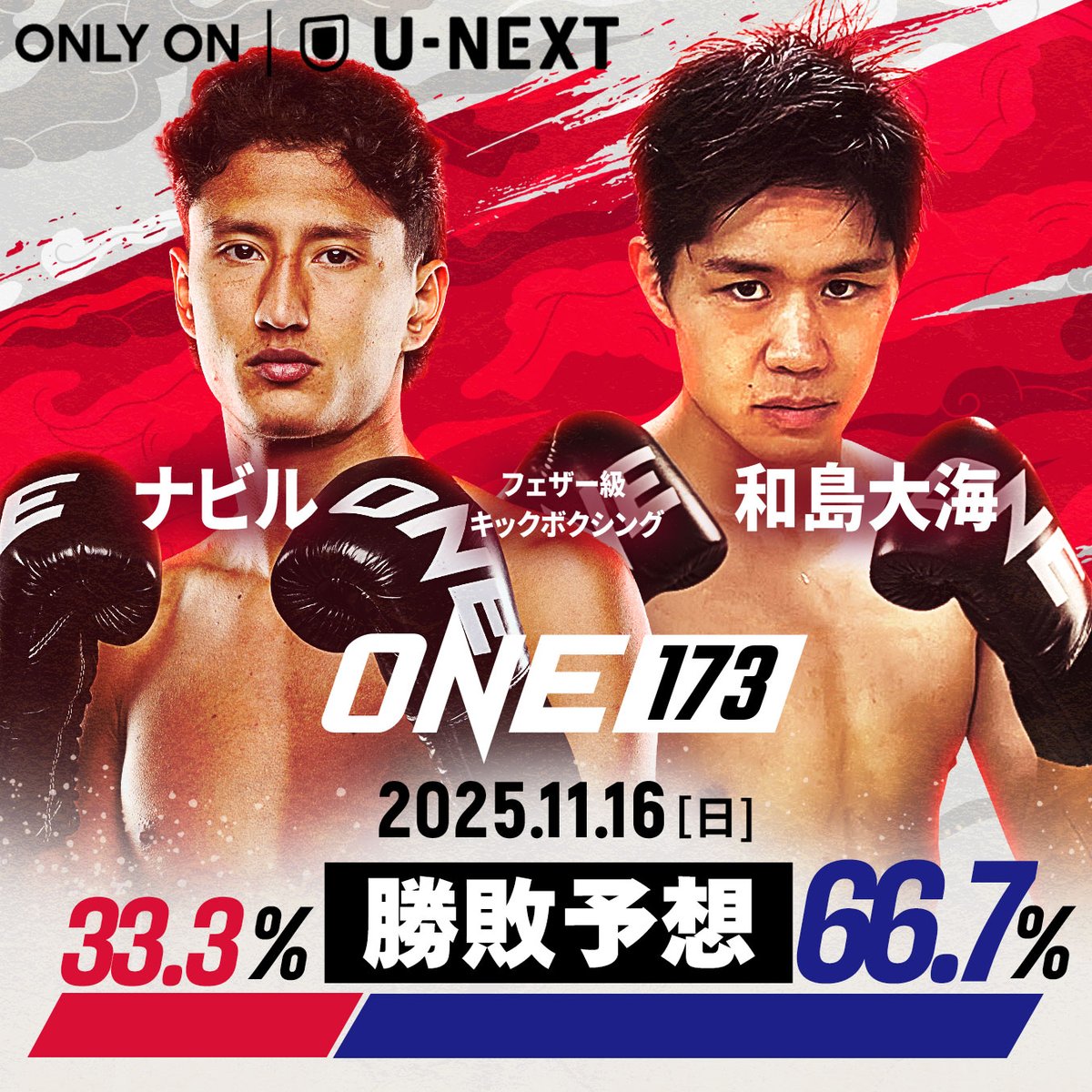 UNEXT_fight's tweet image. ／
いよいよ今週末11.16㊐！
ONE 173 勝敗予想
経過発表
＼

[フェザー級キックボクシング]
ナビル・アナン vs.和島大海 
@hiromi_wajima @ONECHAMPJP

的中狙いの勝敗予想でも、選手へ応援の気持ちを込めて勝敗願望でも！？ぜひ投稿を🎯

↓勝敗予想はこちらから！
x.com/unext_fight/st…