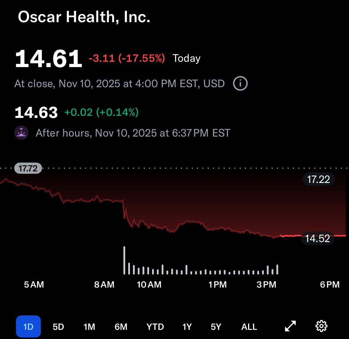 구글 순위 수록(TG:e10838).oxr