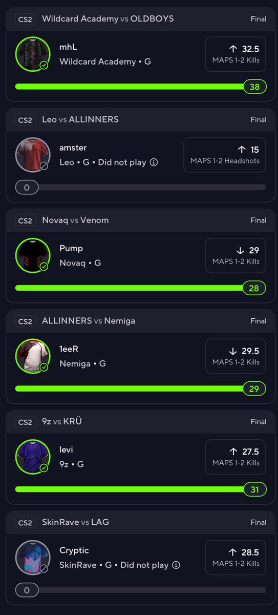 Ultimate tweet media