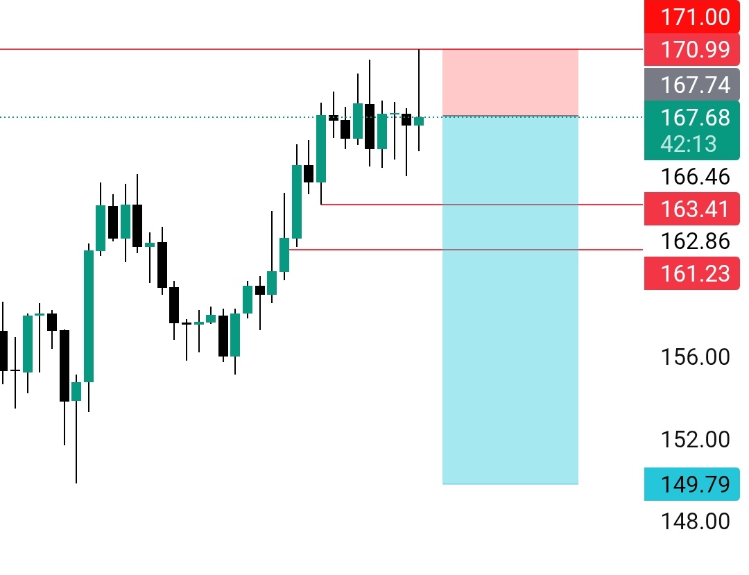 𝐋iquidity 𝐃octor tweet media