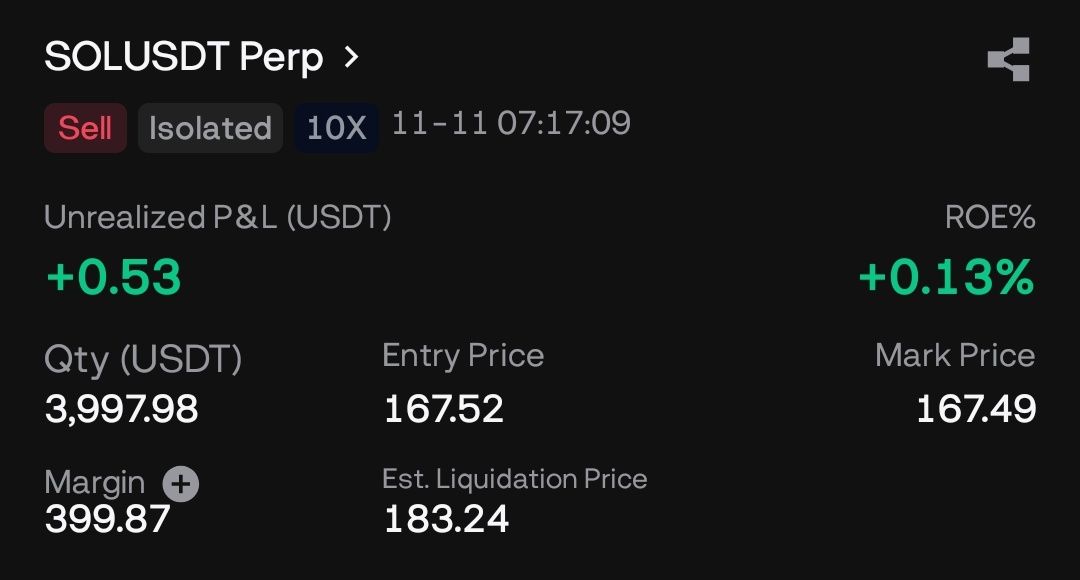 𝐋iquidity 𝐃octor tweet media