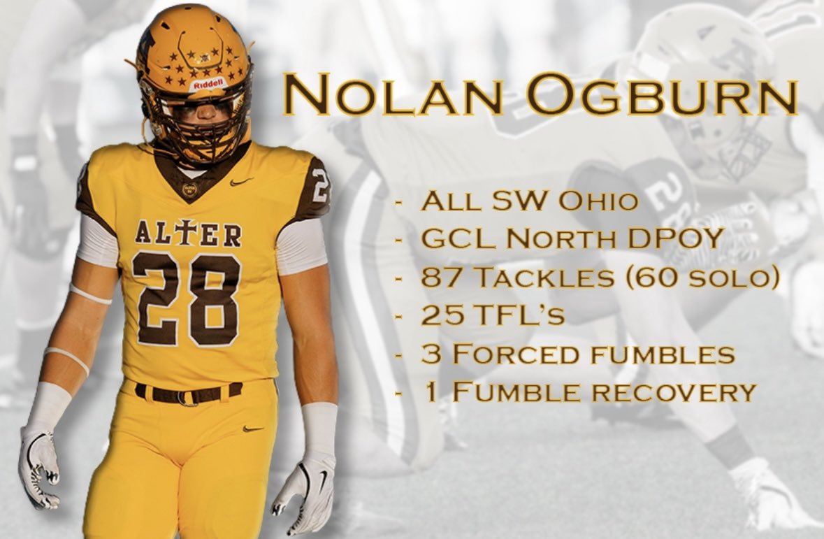 Senior Season Highlights!

Ready for the next chapter…

hudl.com/video/3/178513…

<a href="/AllenTrieu/">Allen Trieu</a> <a href="/JaredLuginbill/">Jared Luginbill</a> <a href="/OhiosElite1/">Ohio’s Elite</a> <a href="/on3recruits/">Follow @Rivals</a> <a href="/RivalsHS/">Rivals High School</a> <a href="/TylerStevens94/">Tyler Stevens</a> <a href="/SidelinePreps/">Sideline Preps</a> <a href="/PRZVicCastillo/">VicCastilloPRZ</a> <a href="/NPCoachJeff/">Jeff@nationalpreps.com</a> <a href="/sixstarfootball/">Six Star Football | PLUS+</a> <a href="/Dave_Berk/">Dave Berk</a>