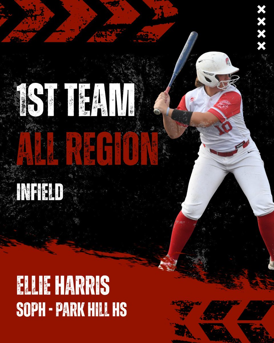 Park Hill Trojans Softball tweet media