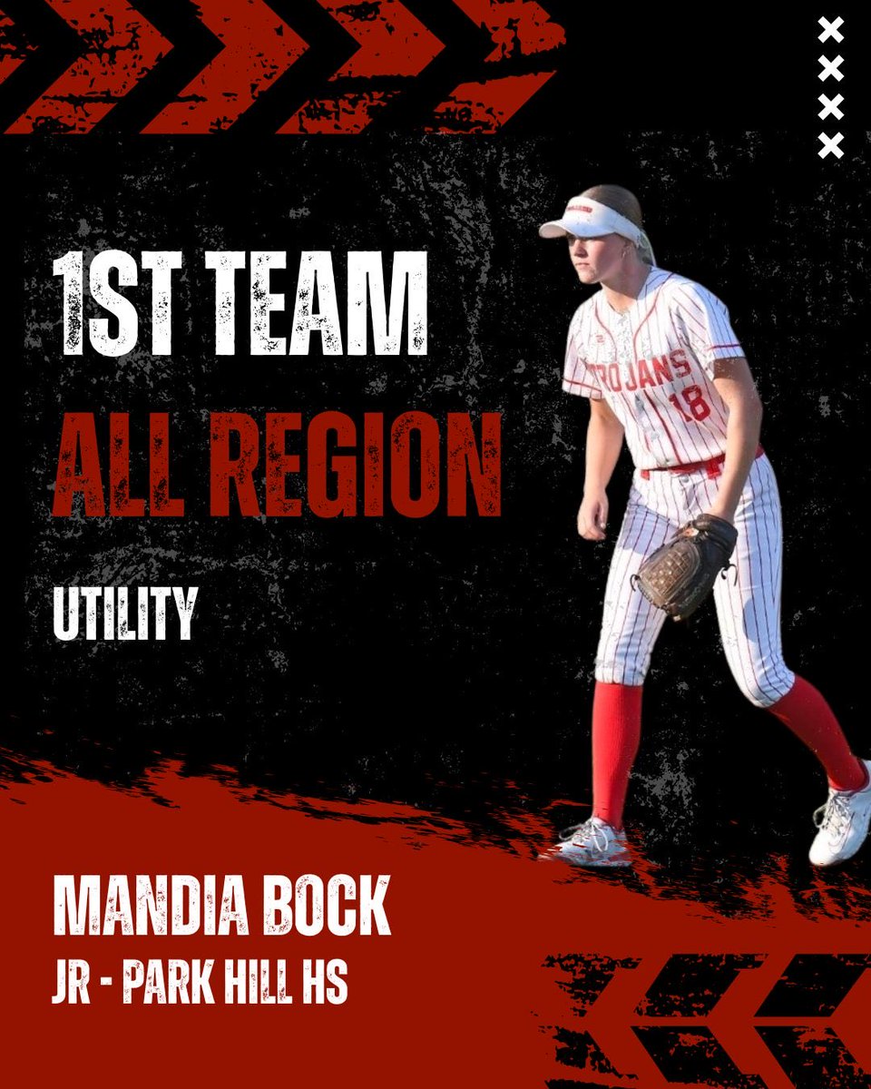 Park Hill Trojans Softball tweet media