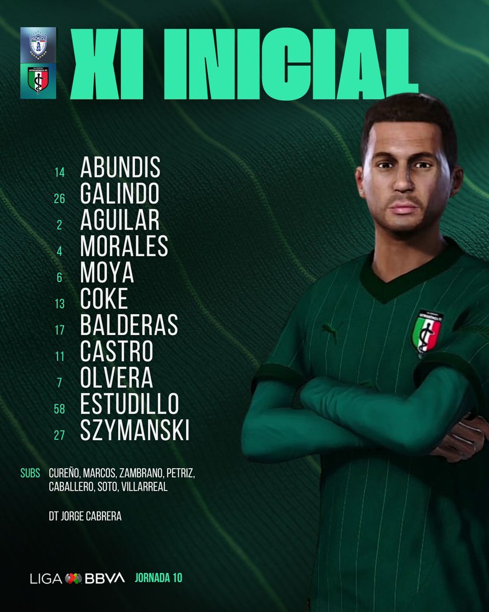 ligaiatrogenica's tweet photo. #PachucaLiga | ALINEACIÓN INICIAL 📋

Estos son los 11 pastes mineros que el Profe Cabrera envía al campo del Huracán para enfrentar a Pachuca.
Trabajo, temple y corazón.

#EstaEsLaLiga💚 https://t.co/wv6d1ZhCyd