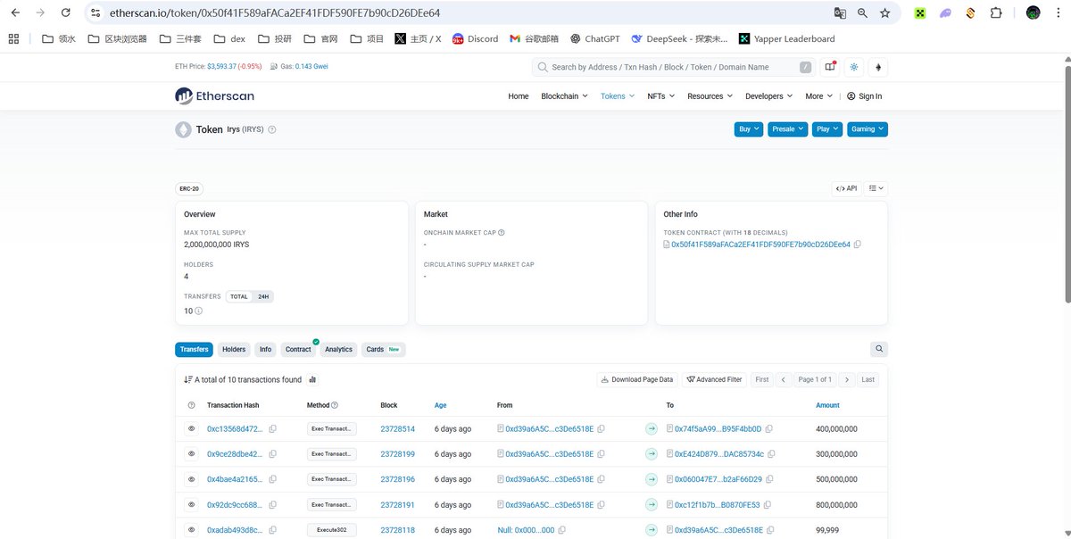 irys <a href="/irys_xyz/">Irys (✧ᴗ✧)</a> <a href="/cn_irys_xyz/">Irys中文(✧ᴗ✧)</a> 什么时候TGE不清楚，但小道消息一直不断，社区成员 <a href="/0xCrocy/">Crocy_MemeMax⚡️</a> 成功扒出Irys 代币

$IRYS token合约地址：0x50f41F589aFACa2EF41FDF590FE7b90cD26DEe64
