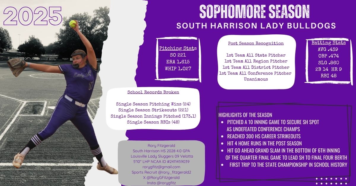 Sophomore Season has ended. Here is a recap of a great run with my Lady Bulldogs!  <a href="/sluggersvelotta/">Louisville Lady Sluggers 09 Velotta</a> <a href="/SluggersHuecker/">Lady Sluggers 18</a> <a href="/ExtraInningSB/">EXTRA INNING SOFTBALL</a>