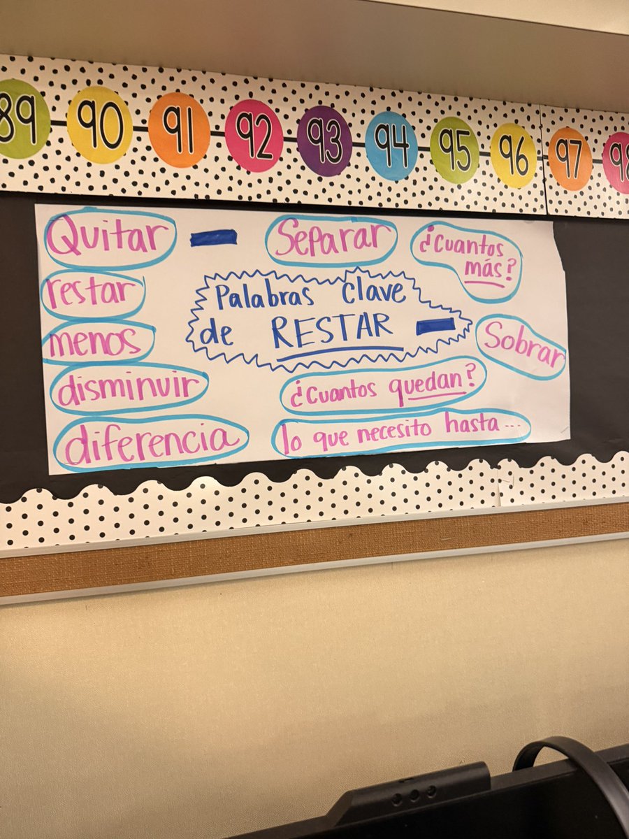 JoseMedinaJr89's tweet image. Biliteracy instructional rounds at Parkwood ES in Deer Park ISD! It was a pleasure to facilitate job-embedded coaching for school and district leaders because #duallanguage teachers deserve feedback that is focused on biliteracy! #C6BiliteracyFramework