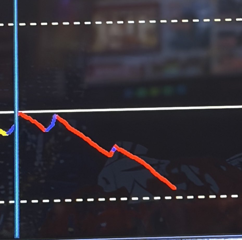 5枚目投入のお知らせ🚨 お隣がめちゃくちゃ良さそう💭 リゼばっかや
