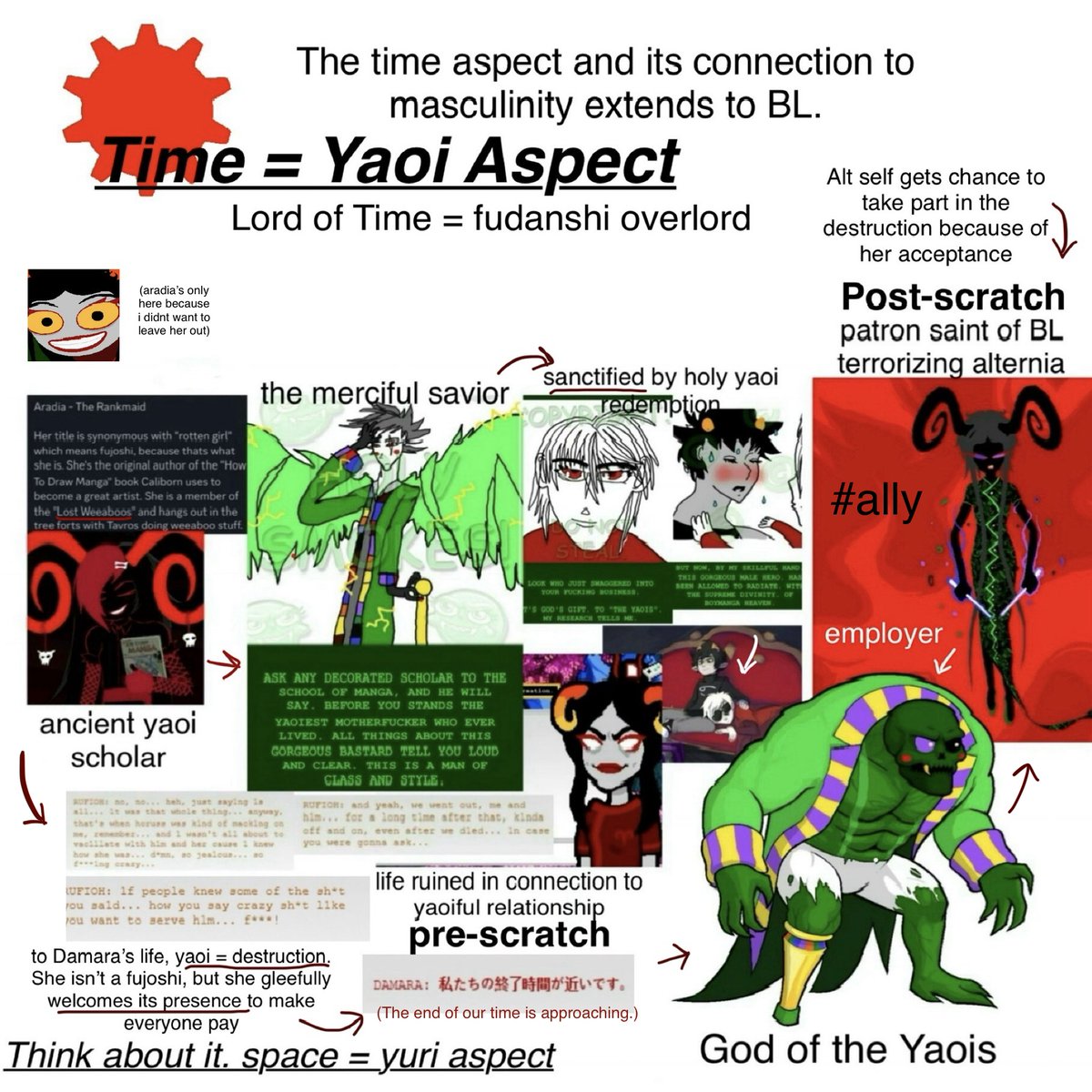 i’ve been holding onto this bullshit i made without anyone to show it to because i’m a lurker… so here