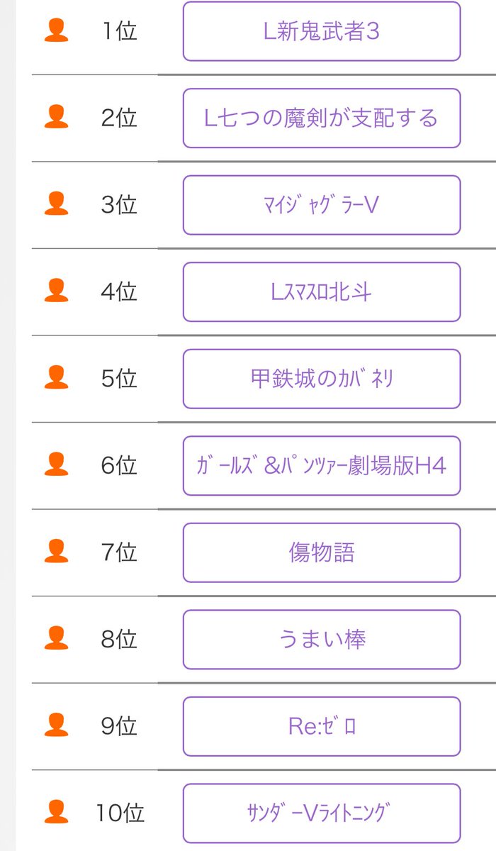 【専用ページ】千冬@プロフ確認お願いします 中中の民@元西の民【相互】 on X