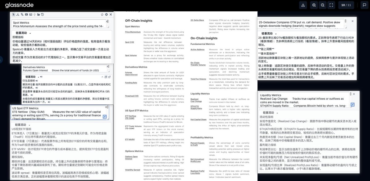 分享2个由 <a href="/glassnode/">glassnode</a> 免费提供的区块链web3周报。 
1：BTC market pluse：纯btc周报，缺点英文pdf，如阅读有困难，可结合插件截图翻译阅读，附上指标翻译 
2：week on chain，不仅限btc，优点可选中文，比英文版晚三天左右出，不过对于看周报来说，晚几天时效性没什么，想尽早看可以直接英文+插件翻译