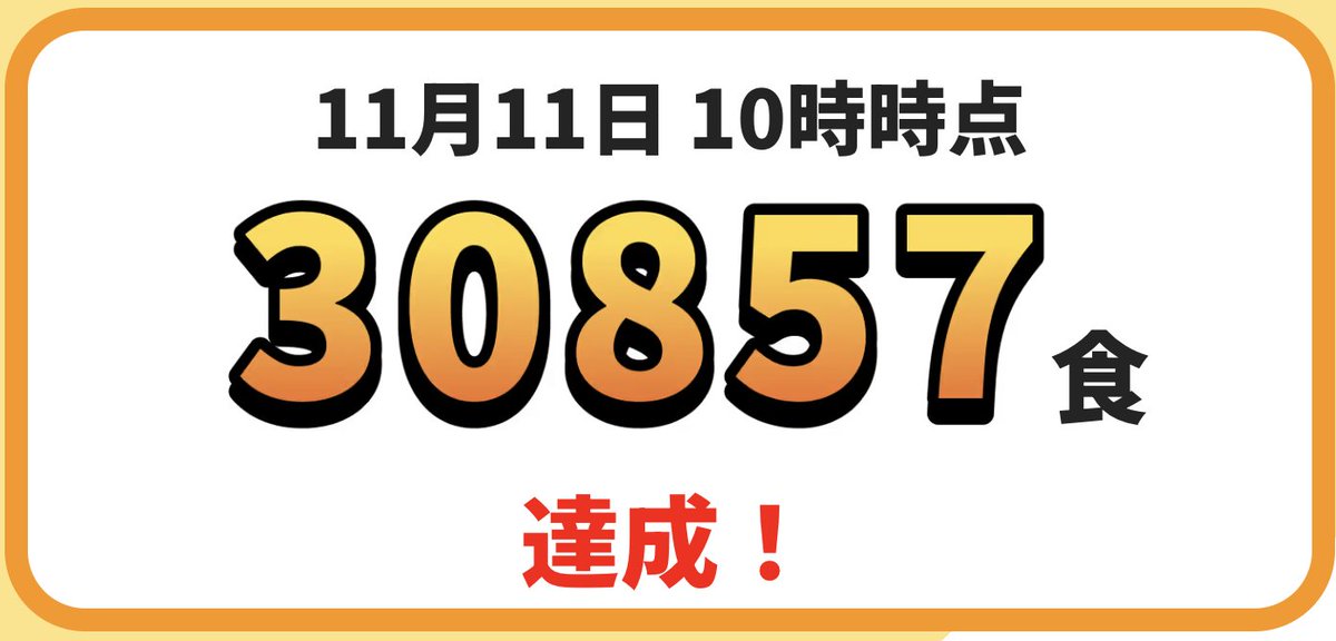 スピードが落ちねえだと！？！？！？