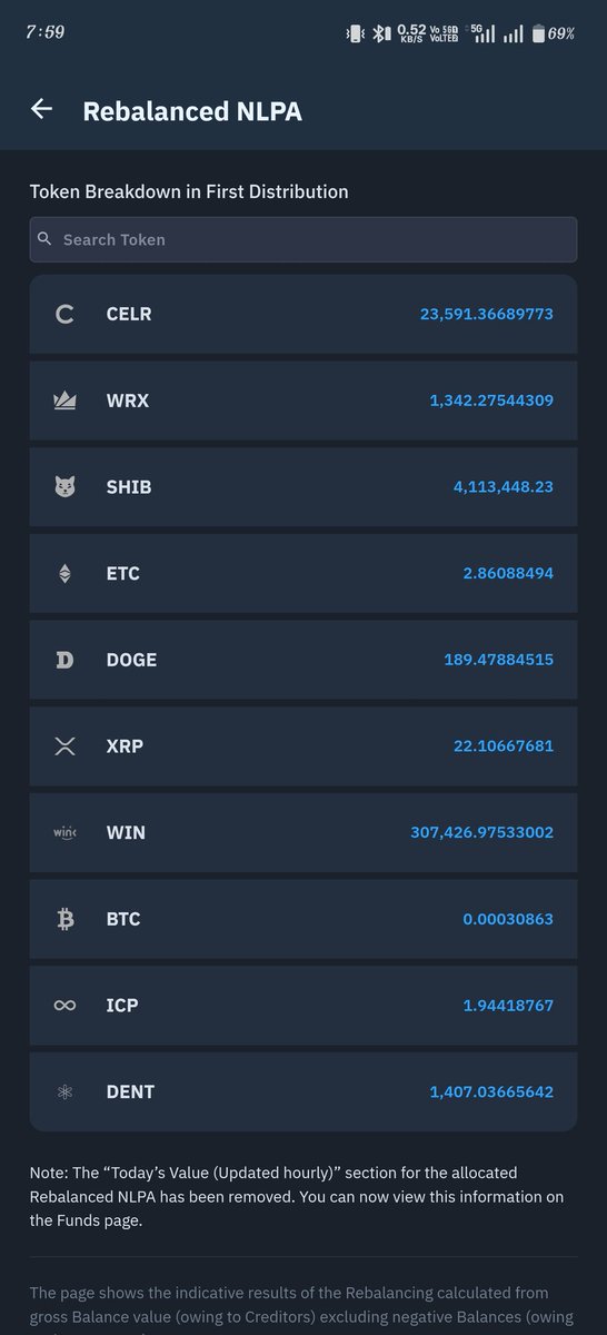 UrTechPartner5's tweet image. @WazirXIndia Recent token rebalancing unfairly slashed XRP &amp;amp; other unaffected token holdings compared to initial portfolio, even though they weren&apos;t impacted by cyber attack! Request swift action to restore the original token quantities and let us claim what’s rightfully ours.