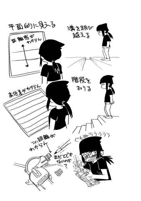 隻眼はとっても不便かもしれない 