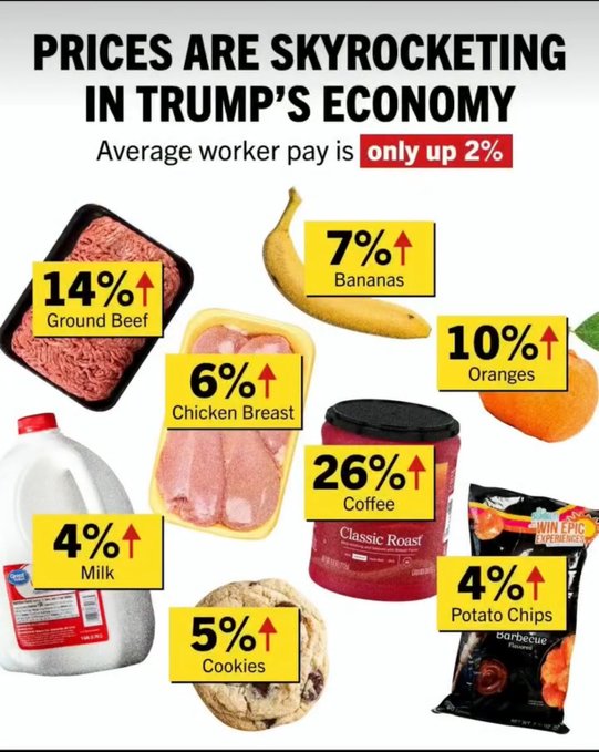 <a href="/WhiteHouse/">The White House</a> Liars.