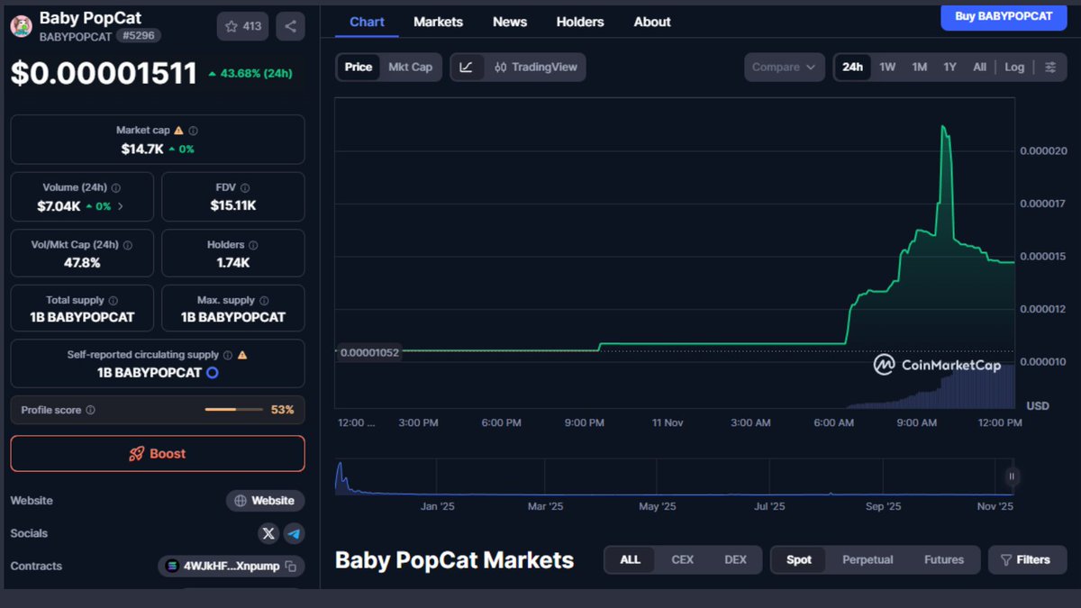 $BABYPOPCAT tweet media