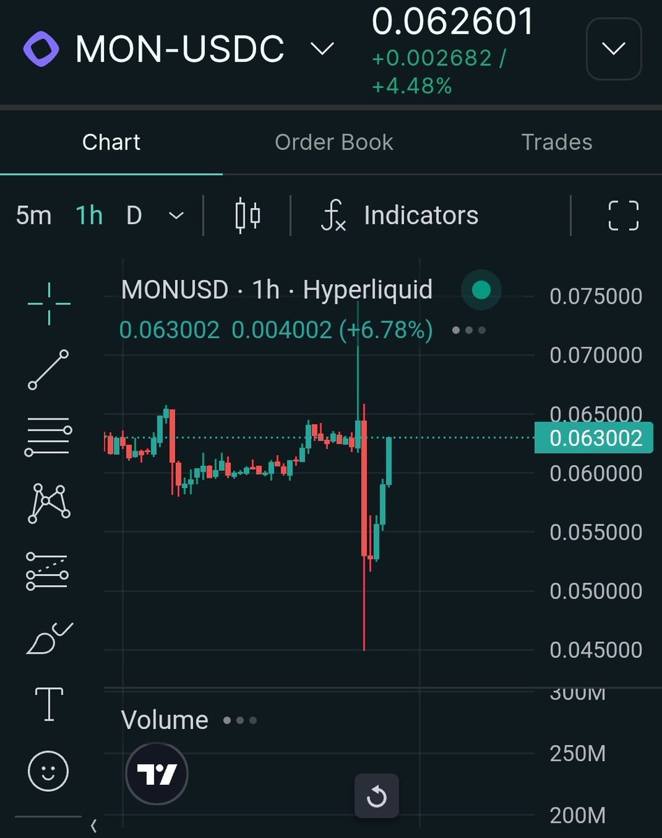 Monad Media tweet media