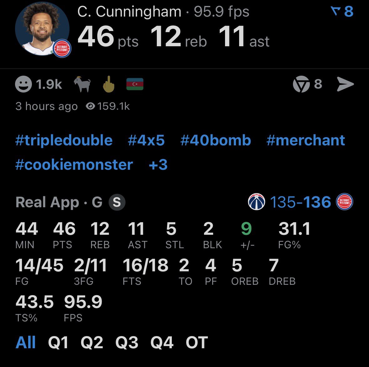 One of the wildest stat lines I’ve ever seen