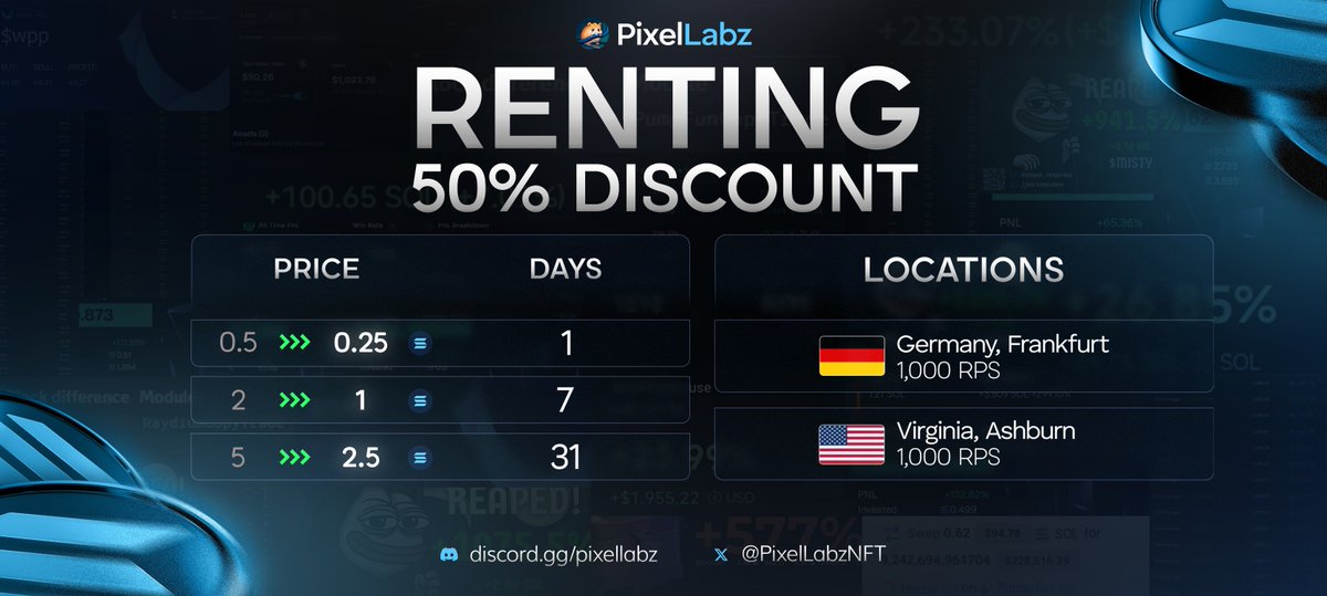 PixelLabz | RPC Node tweet media