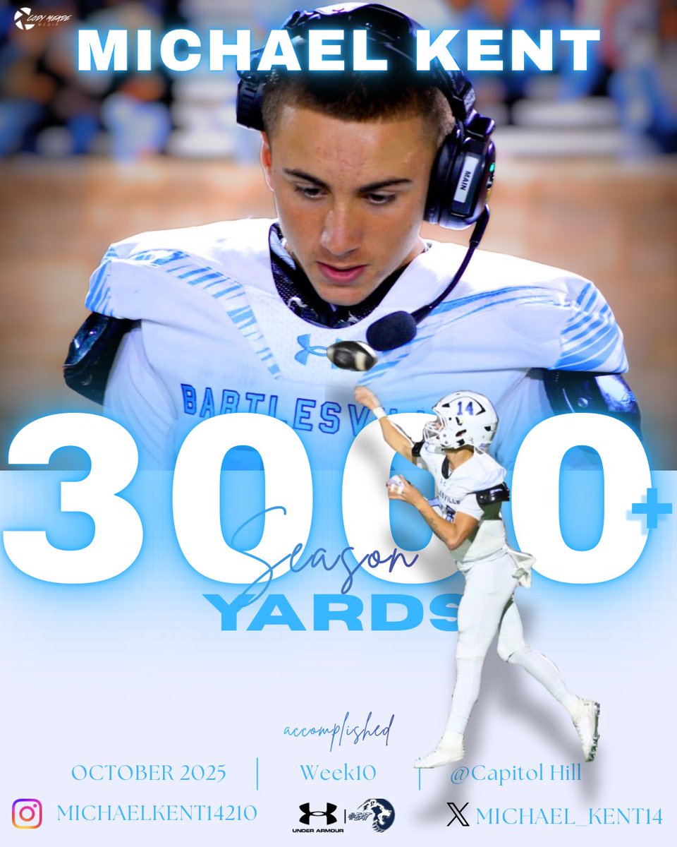 3000+ 🔒

<a href="/BartlesvilleFB/">Bartlesville Bruin Football</a> <a href="/RecruitBruinFB/">Recruit Bartlesville FB</a>
