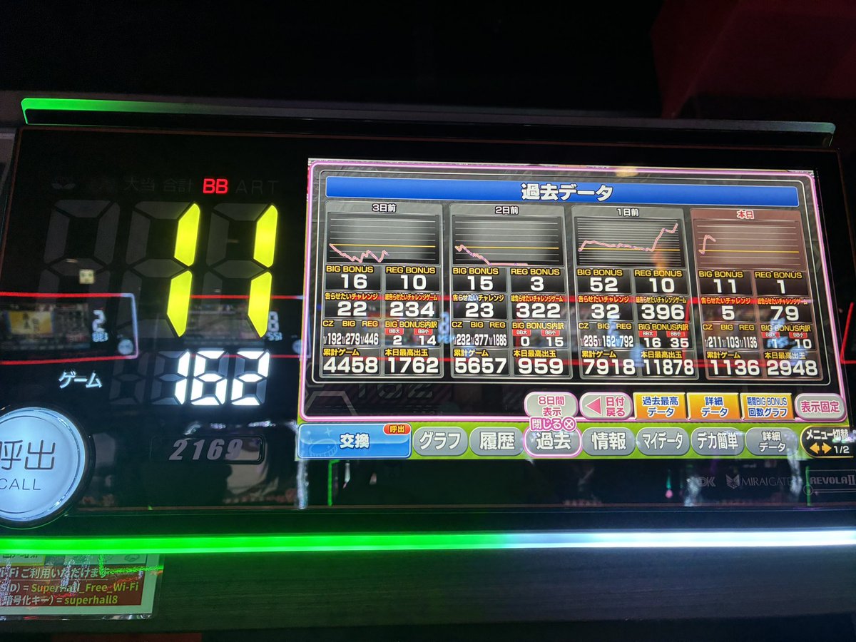 イタチページ イタチ on X