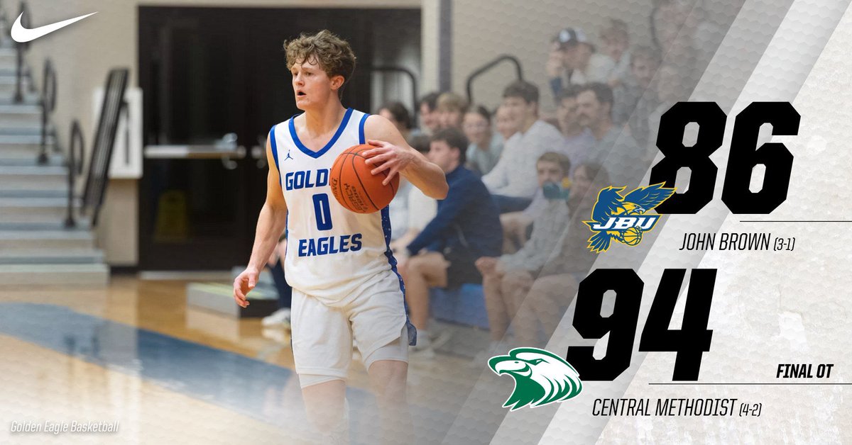 Golden Eagles fall in overtime 

Trae Oetting 29pts
Don Lovelace 18pts 5reb 
Marko Malekinusic 20pts 8reb
