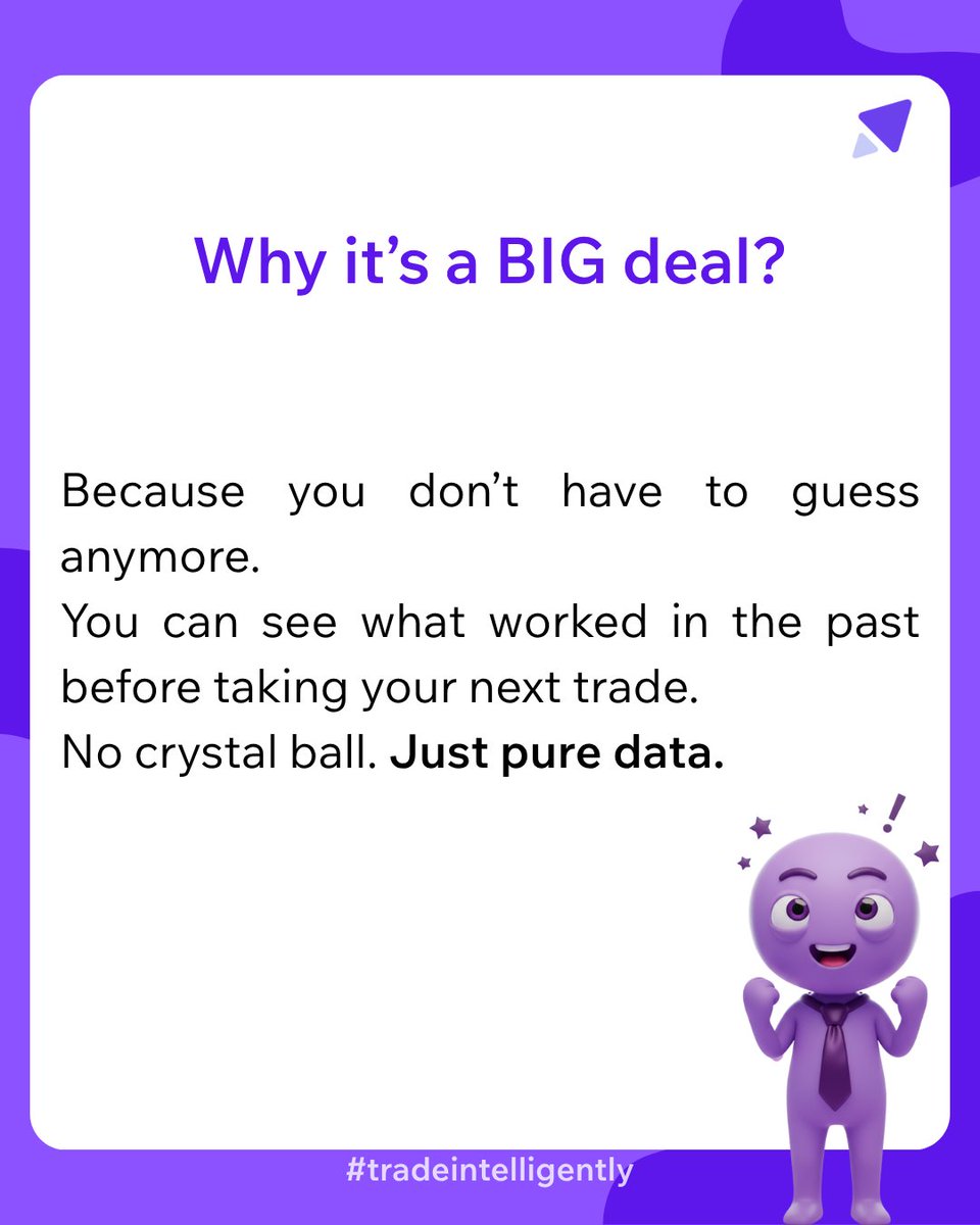 tradomateOne's tweet image. Ever tried predicting the market with gut feeling?
Yeah… how’s that going? 

Now try Dynamic Returns - actual data that tells you what would’ve worked (so you don’t cry later) - 1/2

#tradomate #dynamicreturns #tradeintelligently