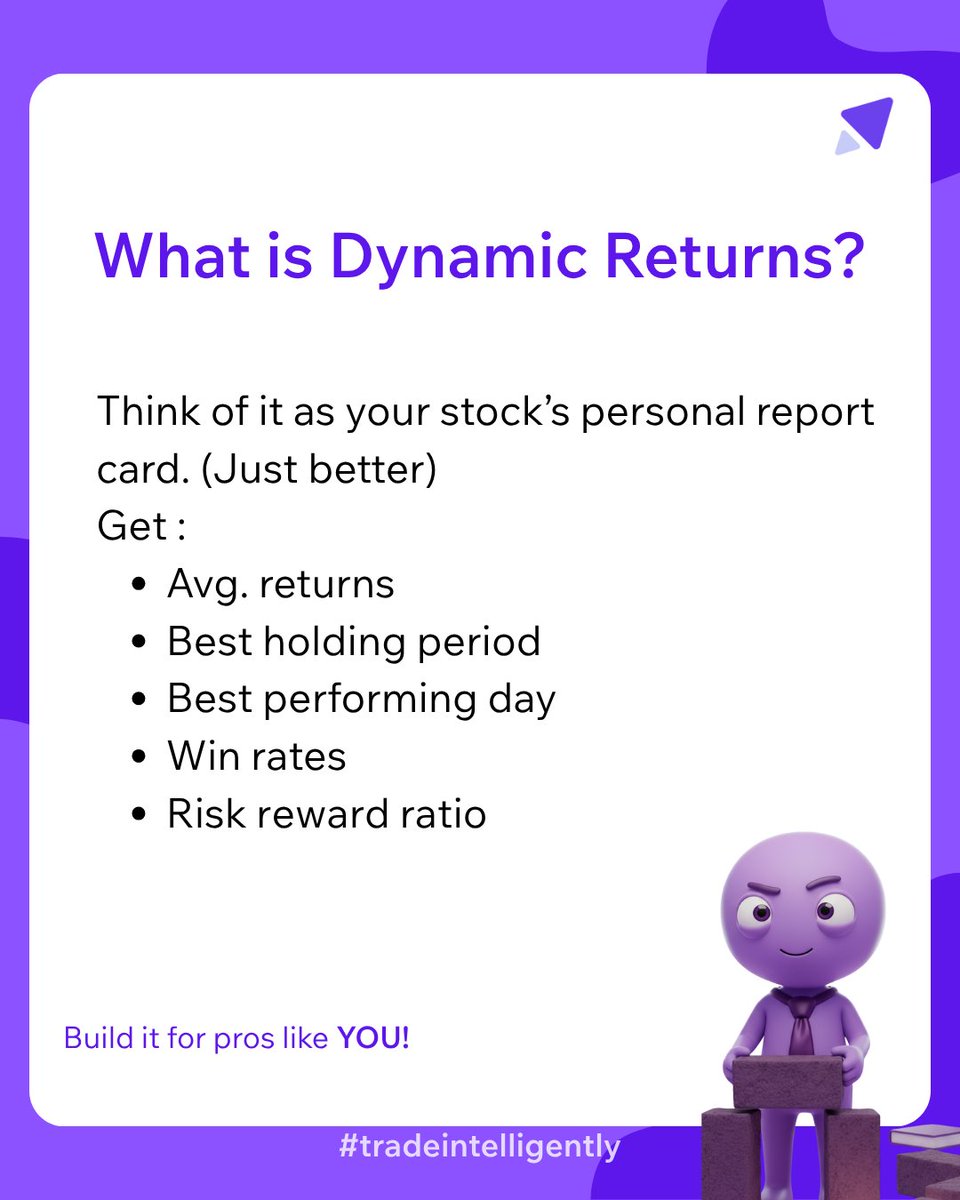 tradomateOne's tweet image. Ever tried predicting the market with gut feeling?
Yeah… how’s that going? 

Now try Dynamic Returns - actual data that tells you what would’ve worked (so you don’t cry later) - 1/2

#tradomate #dynamicreturns #tradeintelligently