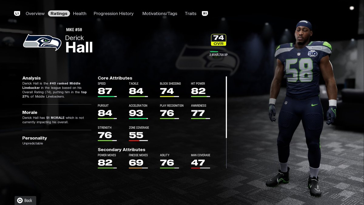 Botds_Seahawks_'s tweet photo. Young PMV pass rusher otb https://t.co/o1QKC1LJDn