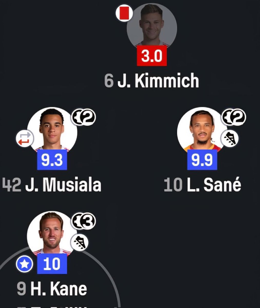 MandzukicSZN's tweet image. #DarkTimes

#WhoreMembers