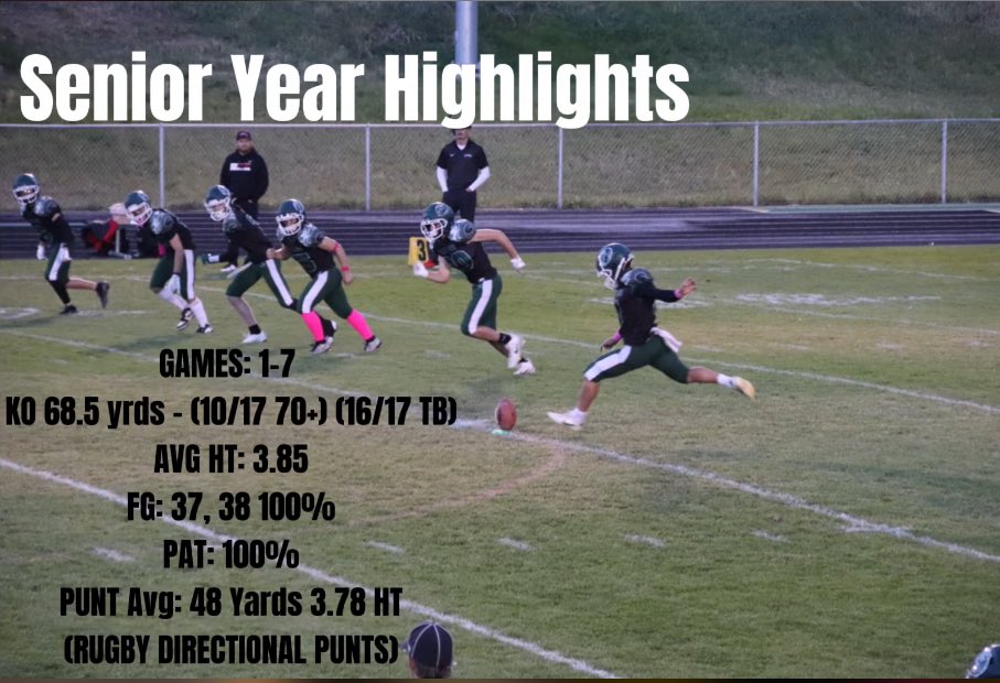 Mateo de la Torre 4.5 ⭐️ tweet media