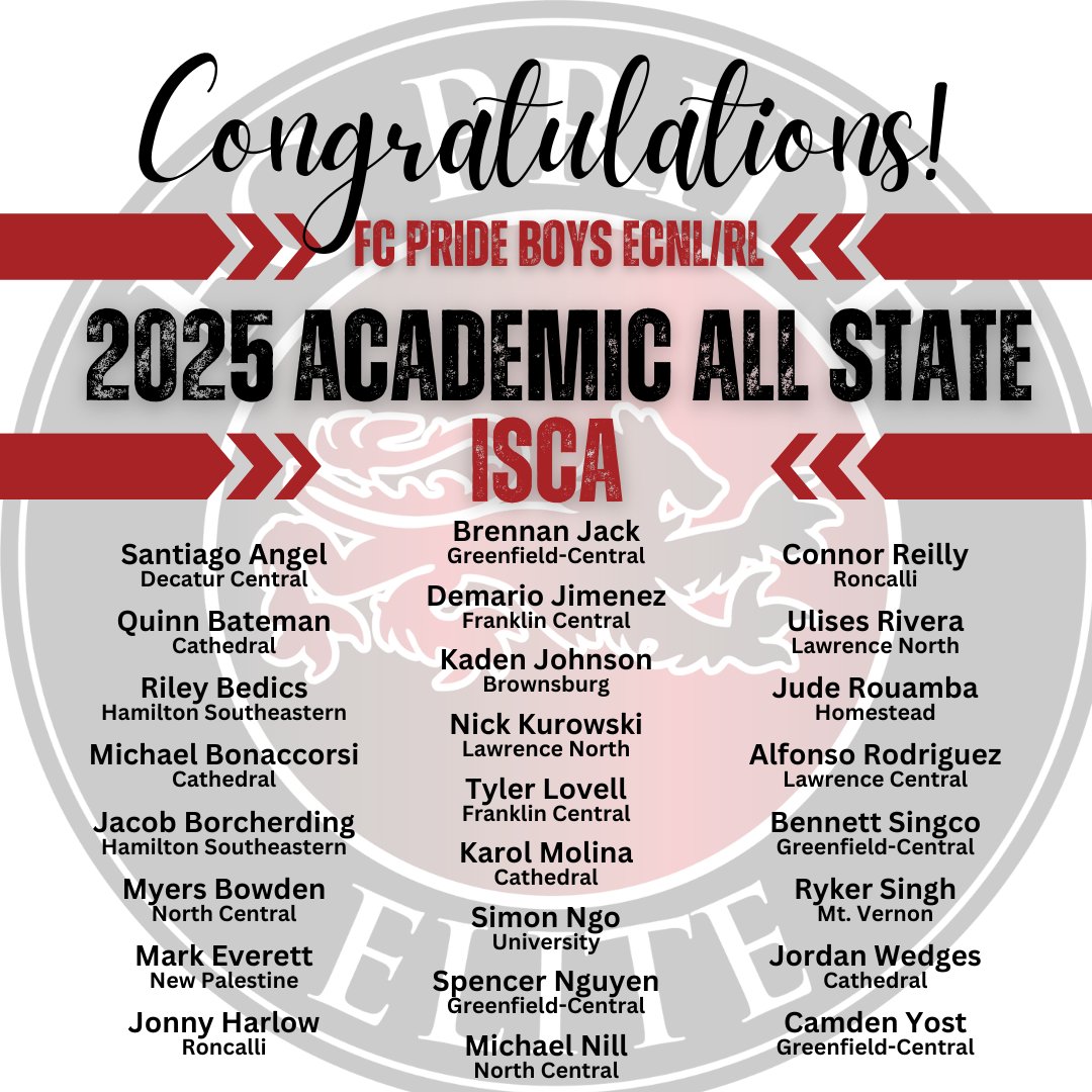FCP_Boys_ECNL's tweet photo. Congratulations to our club mates who earned Academic All-State!     

🔴⚽️⚫️

#FCPrideInHS
@DCHSHawksSoccer @chsirishsoccer @HSEBoysSoccer @nchs_msoccer 
@RoncalliSoccer @gchsmenssoccer 
@FCFlashesSoccer @bhsdogsbsoccer 
@LNMENSOCCER @UHSathletics 
@homesteadbsoc @LCBearsSoccer https://t.co/kG67T5cnRI
