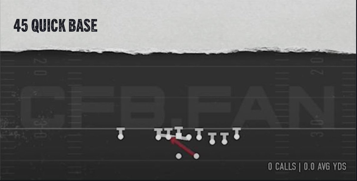 Lazerus's tweet photo. Kevin Patullo trying to confuse the Packers defense https://t.co/h7izTbfnaq
