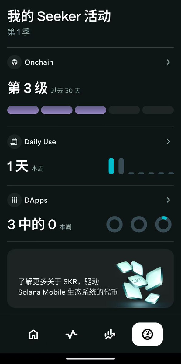 如果你订购了Solana 二代手机，别错过重要福利清单

激活sol手机后，创建手机自带的钱包，领取Seeker Genesis Token

1：月鸟（Moonbrid）<a href="/moonbirds/">Moonbirds</a>  SBT mint，未来手机用户发空投的凭证

2：手机用户可以在<a href="/sns/">sns.sol</a> 上免费注册一个.sol域名，正常收费是20U的，后期域名还会有福利的

3：solana Mobile