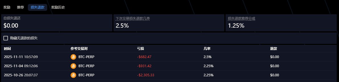 BTC_feixiang's tweet photo. 最近在尝试用lighter跟variational做对冲套利，一方面可以

  安全稳定的获得lighter积分，另一方面如果碰巧暴击到 

 varia的亏损全赔直接双喜临门，其实主要考虑还是lighter

  本身两个号对冲太容易女巫，安全起见还是两个有潜力的

  平台对冲比较好

可惜我脸比较背，交易了1M还没触发T.T 不过也低收获了点点lighter积分啦  
variational的code：OMNIRO9C3TQF